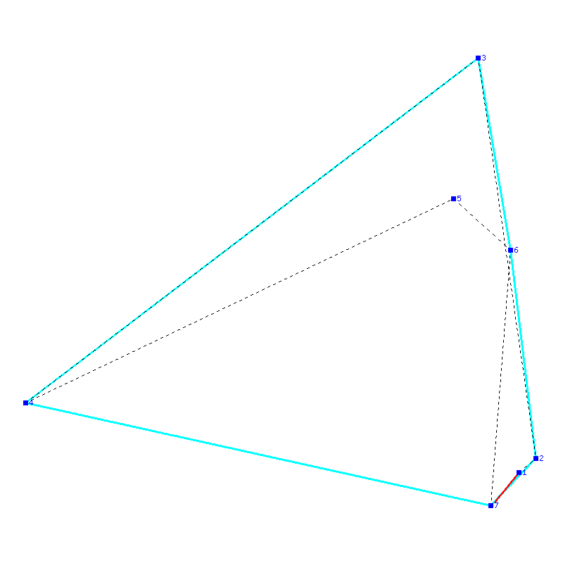 Flugauswertung